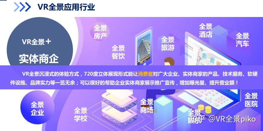 現在適合小白,低投入的創業項目有哪些?